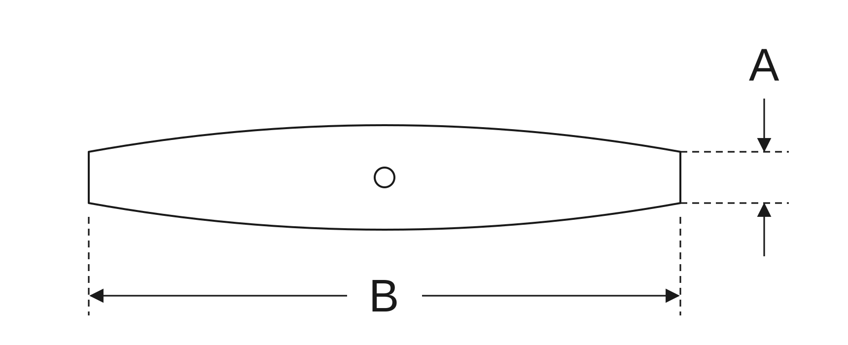 Closed Body Turnbuckle dimension drawing