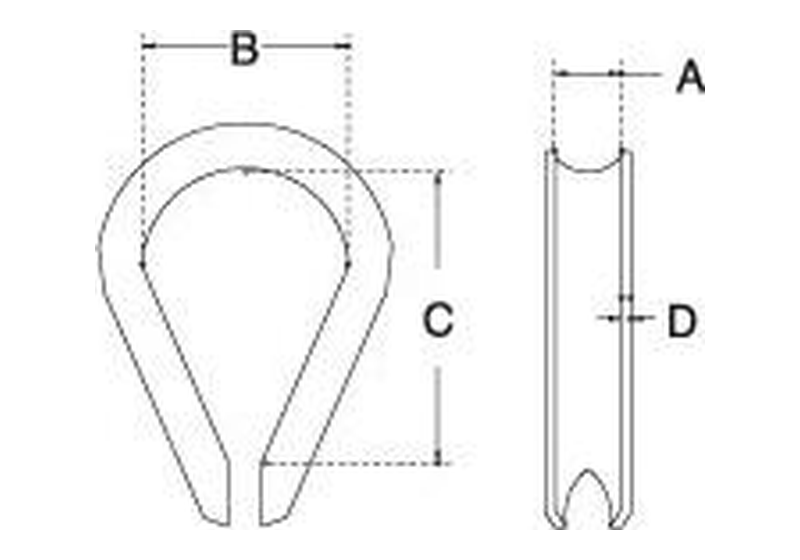Wire rope thimble dimension drawing